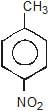 Acidity & Basicity of Organic Compounds | Chemistry for JEE Main & Advanced